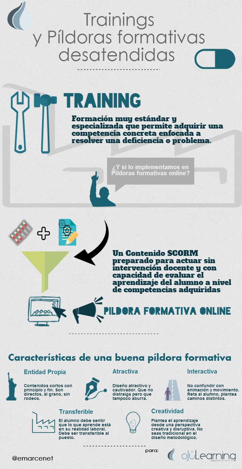 infografía pildora_formativa