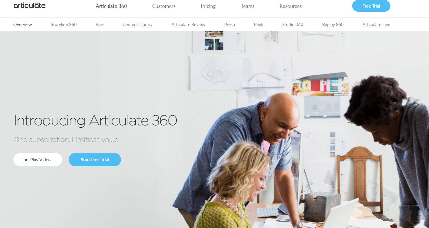 Articulate 360, el elearning responsive ha llegado.